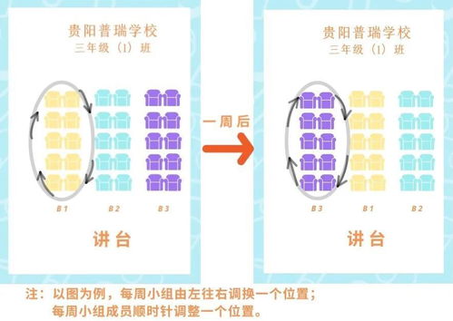 贵阳学校换座位 竟是一道 烧脑题