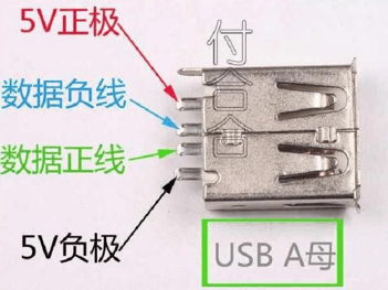 两根USB线颜色不相近,只需充电,怎么连接 