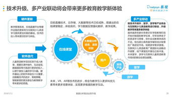 国内外都有哪些比较好的儿童教育类互联网产品