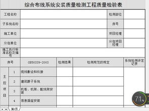 工程资料中的检验批是在什么时候开始做