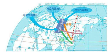 入侵我国冷空气的源地在哪里