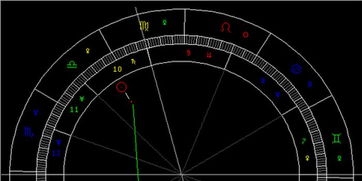 9月天象 太阳拱火星 图