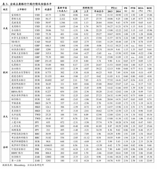 兀中国回收价格表 兀中国回收价格表 活动