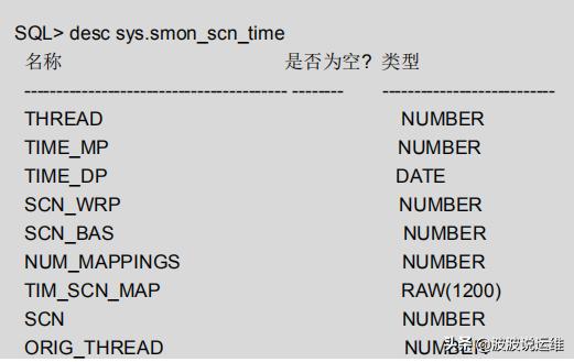 oracle 数据恢复 flashback