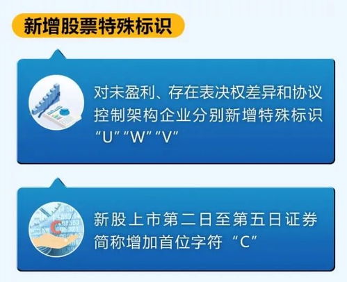 联络互动的历史最高价多少？