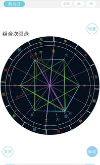 次限盘 金星拱中天,金星拱天顶的魅力是什么