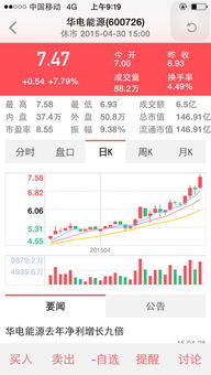 高于涨停价格委托可以吗