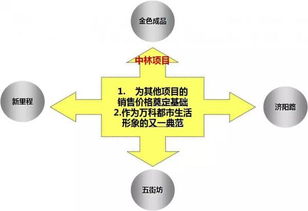 又到建房好时节，这3套户型是2023年超火户型，每一套都精美实用：JN江南体育官方app下载(图6)