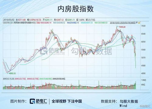 恒腾网络股票在香港怎么样?