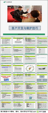 客户开发与维护PPT模板下载