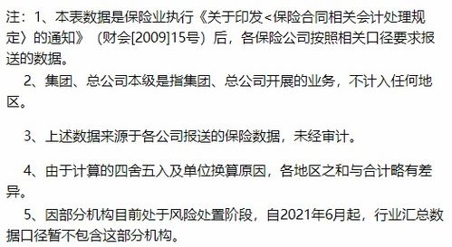 黑龙江省二零二三年养老保险费黑龙江2023年养老保险规定是什么 