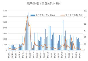 台湾富邦集团股价最高多少呢最新,台湾富邦集团股价最高点回顾与最新动态