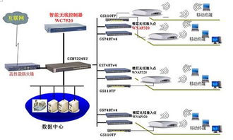 山东省国有资产投资控股有限公司的主要职能