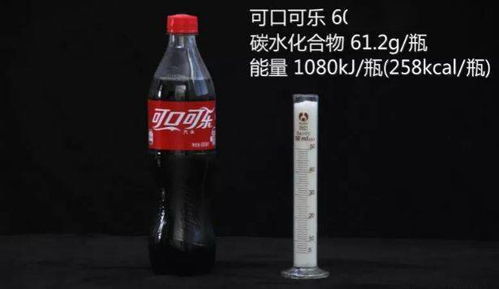 14岁男孩突发脑梗,凶手竟是它 20种饮料含糖量大揭密