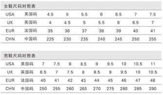 225的鞋子是多少码,225mm是鞋子多少码-第4张图片