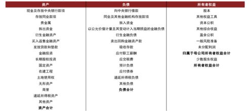 关于商业银行 请问商业银行的公司部的主要业务是什么