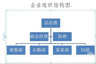 如何用WORD文本做框架图 