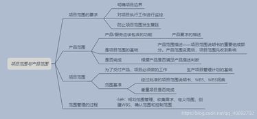 周末重磅 A股 入富 中文名单来了