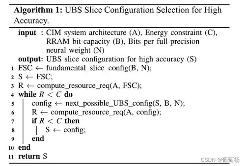 rainbow bit icing,Rainbow Bit Icing: A Detailed Multidimensional Introduction