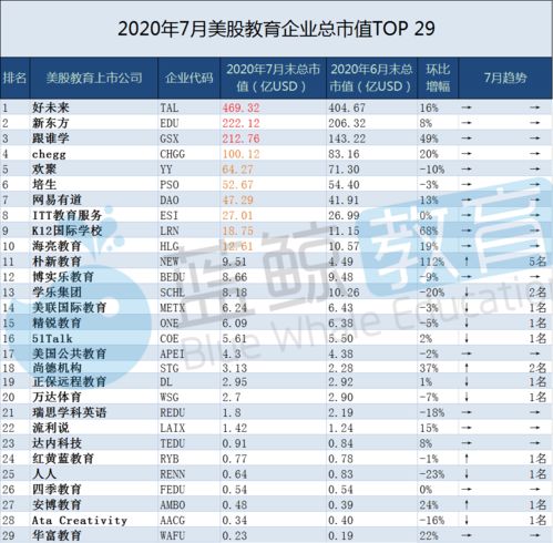  台湾富邦集团市值排名多少,金融巨头的崛起与辉煌 天富登录