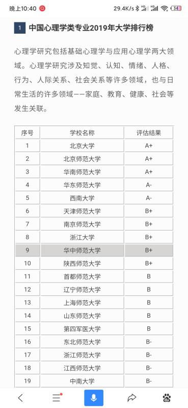 请问一下,文科生可以选择心理专业吗 还有清华心理系好考吗 