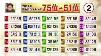 高手解析1983年3月5日22点50出生命运跟运势