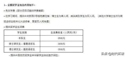 外地户口VS外籍, 哪一个在北京上学更容易