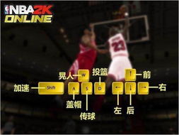  NBA2K21 基础动作操作指南(詹姆斯游戏动作教学图片)