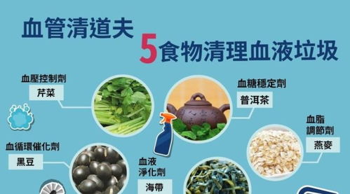 有哪些影响健康的食品产品,过度加工食品