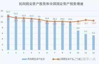 5家全球知名企业组团逃离,中国大陆已无利可图