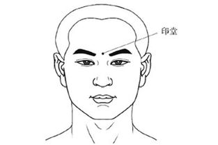 印堂凹陷,不吉利的印堂面相