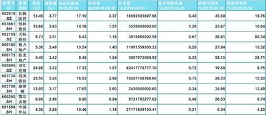 屎币最高价格多少市值,屎币的潜力和前景。 屎币最高价格多少市值,屎币的潜力和前景。 生态