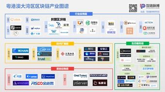 链图网官网, lincra.com:引领数码艺术的热潮。 链图网官网, lincra.com:引领数码艺术的热潮。 快讯