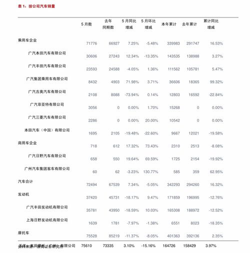 300031宝通科技股吧,300031宝通科技股票股吧