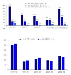 喜欢上友缘在线股份公司一个女孩，经常和他有业务对接，怎么追她好呢？