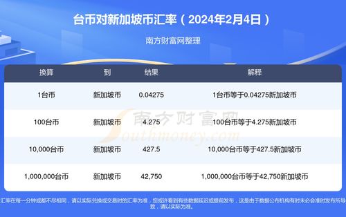  cfx币2024几月份解锁,引言:CFX币成为区块链技术革新的催化剂 元宇宙