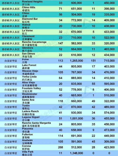 2018年7月份GMAT考试时间,GMAT考试多长时间