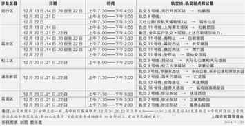 19家公墓设轨交短驳车 