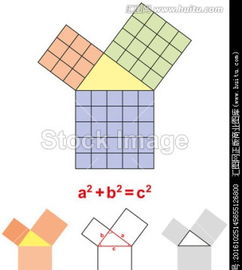 直角三角形 信息图文欣赏 信息村 K0w0m Com