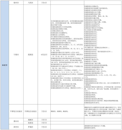 北京疾控提醒 有以下情况人员,请主动报备