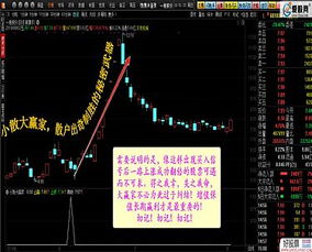 同花顺或通达信如何设置公式筛选出前一个月上涨了30%以上，然后现在刚好回落到布林带中轨附近的股票