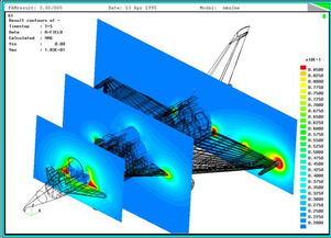 3D设计中SolidWorks与proe哪一个更好用？