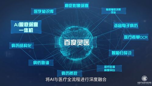 AI大模型應(yīng)用場景有哪些