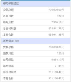 2024银行10万一天多少钱,2024年银行存款10万每日收益解析