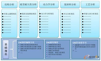 如何理解并解决稀缺性的问题。举例说明实证分析和规范分析