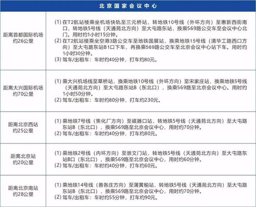 高分子利用回收毕业论文