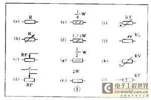 theta符号表示什么,θ是代表什么