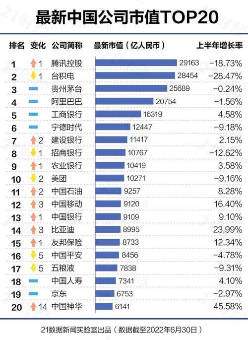 不重名的公司名字大全