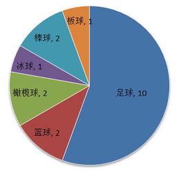 怎样理解宏观经济学中的"；实际工资率高时，劳动需求量小；实际工资率低时，劳动需求量大."；