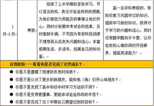 一份 学习计划表 ,让他高考从430分提升到658分